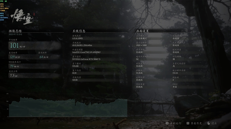 铭瑄RTX 5060 Ti iCraft OC 8GB显卡评测：主流玩家的电竞之心 8GB显存性价比高 2K游戏轻松流畅
