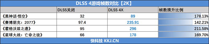 铭瑄RTX 5060 Ti iCraft OC 8GB显卡评测：主流玩家的电竞之心 8GB显存性价比高 2K游戏轻松流畅