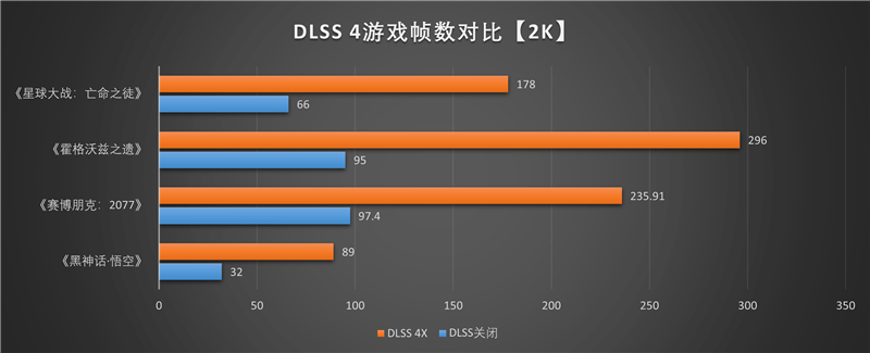 铭瑄RTX 5060 Ti iCraft OC 8GB显卡评测：主流玩家的电竞之心 8GB显存性价比高 2K游戏轻松流畅