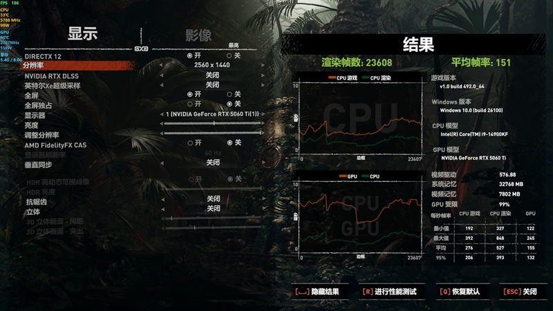 铭瑄RTX 5060 Ti iCraft OC 8GB显卡评测：主流玩家的电竞之心 8GB显存性价比高 2K游戏轻松流畅