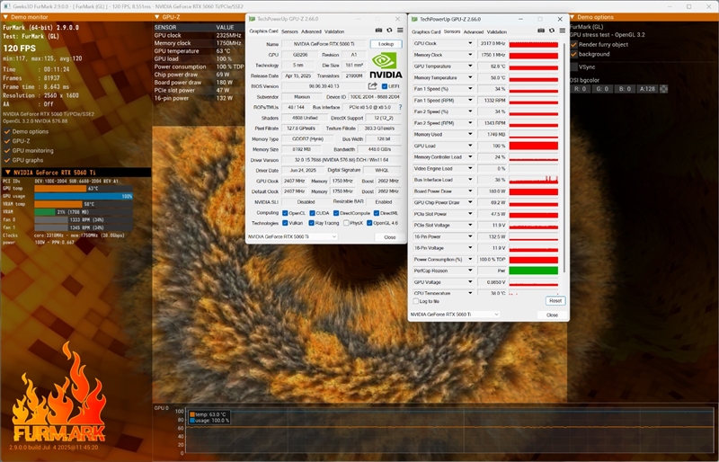 铭瑄RTX 5060 Ti iCraft OC 8GB显卡评测：主流玩家的电竞之心 8GB显存性价比高 2K游戏轻松流畅