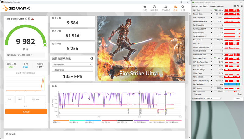 铭瑄RTX 5060 Ti iCraft OC 8GB显卡评测：主流玩家的电竞之心 8GB显存性价比高 2K游戏轻松流畅