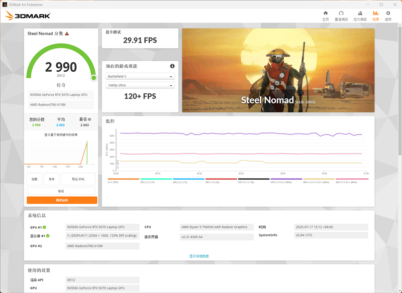 微星神影16锐龙版评测：锐龙7945 HX配合RTX 5070游戏生产力兼顾 体验同价无敌