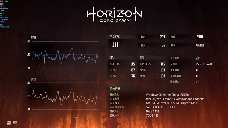 微星神影16锐龙版评测：锐龙7945 HX配合RTX 5070游戏生产力兼顾 体验同价无敌