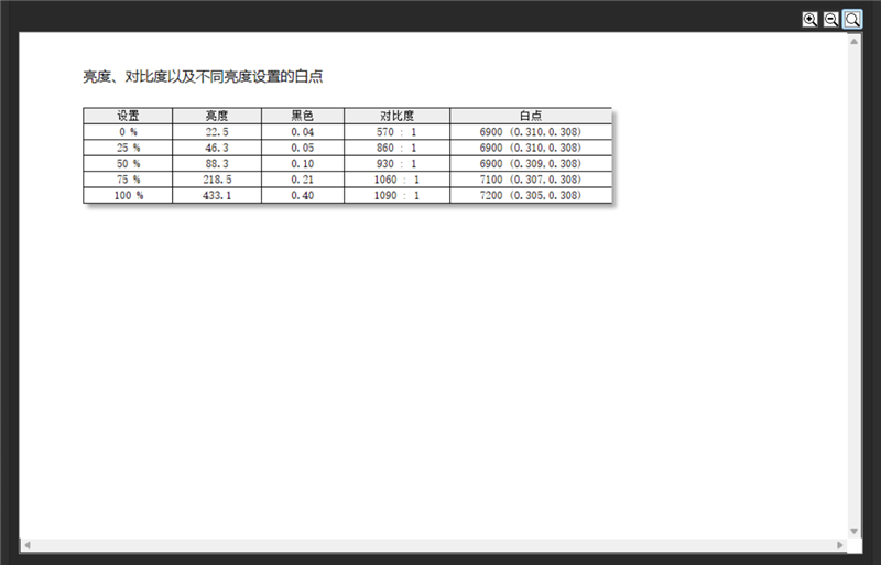 微星神影16锐龙版评测：锐龙7945 HX配合RTX 5070游戏生产力兼顾 体验同价无敌