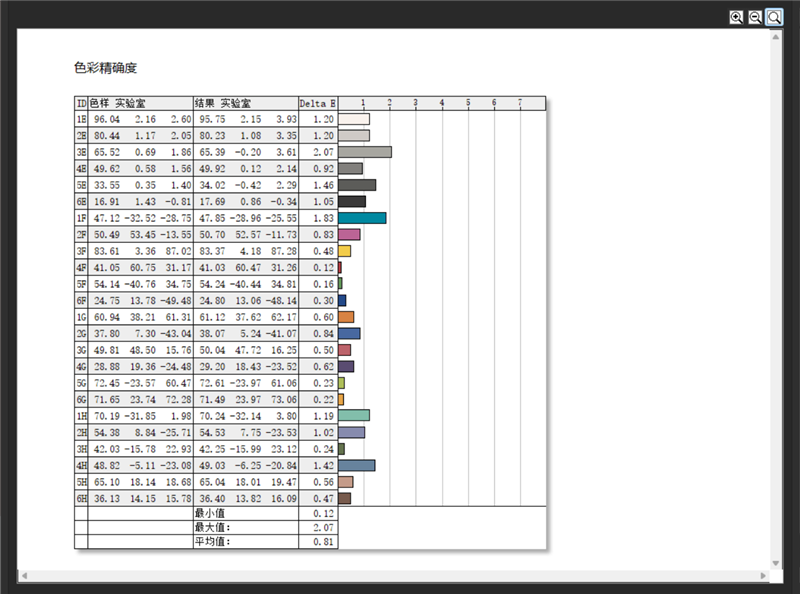 微星神影16锐龙版评测：锐龙7945 HX配合RTX 5070游戏生产力兼顾 体验同价无敌