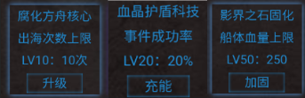 《旧日圣城》无尽之海副本及圣城遗物详细攻略