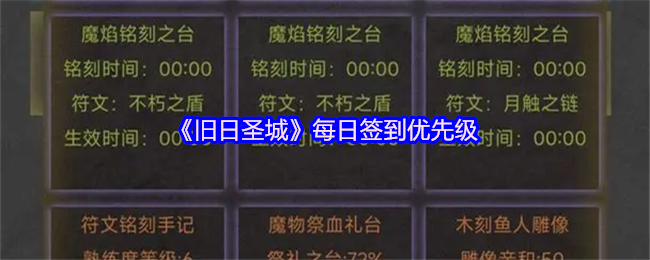 《旧日圣城》每日签到优先级
