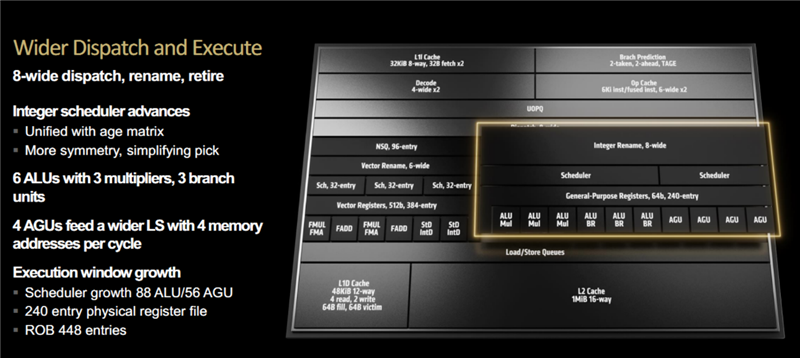 性能提升20％、功耗下降40%！AMD锐龙ThreadRipper 9980X/9970X首发评测：HEDT平台一骑绝尘