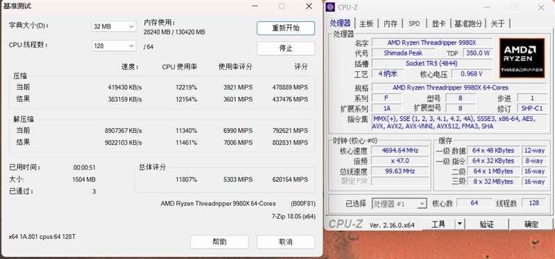 性能提升20％、功耗下降40%！AMD锐龙ThreadRipper 9980X/9970X首发评测：HEDT平台一骑绝尘