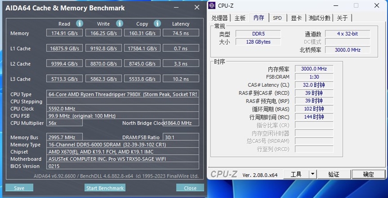 性能提升20％、功耗下降40%！AMD锐龙ThreadRipper 9980X/9970X首发评测：HEDT平台一骑绝尘