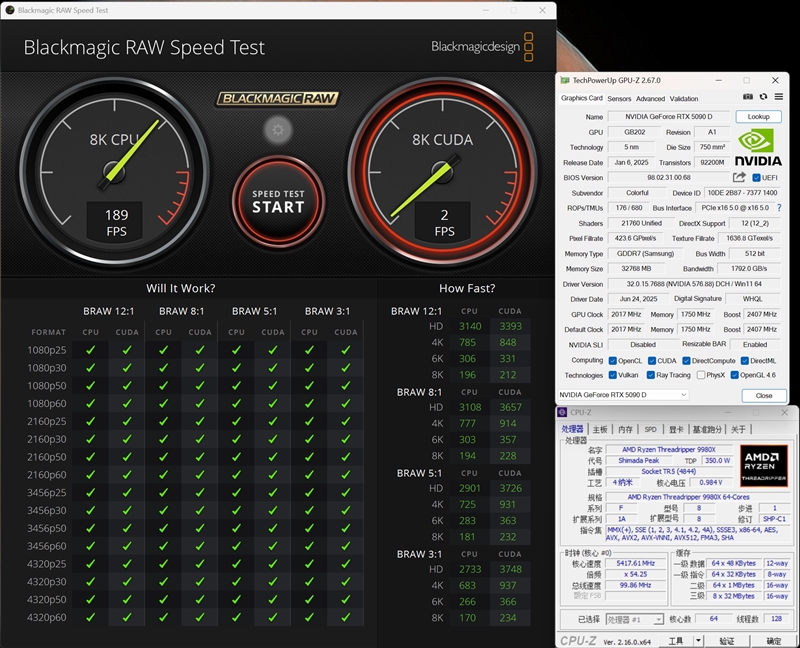 性能提升20％、功耗下降40%！AMD锐龙ThreadRipper 9980X/9970X首发评测：HEDT平台一骑绝尘