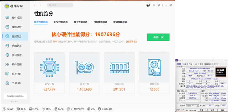 性能提升20％、功耗下降40%！AMD锐龙ThreadRipper 9980X/9970X首发评测：HEDT平台一骑绝尘