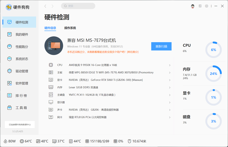 微星MPG B850I EDGE TI WIFI刀锋 钛主板评测：小巧强悍 200W功率释放还有满血Wi-Fi 7和5G有线网