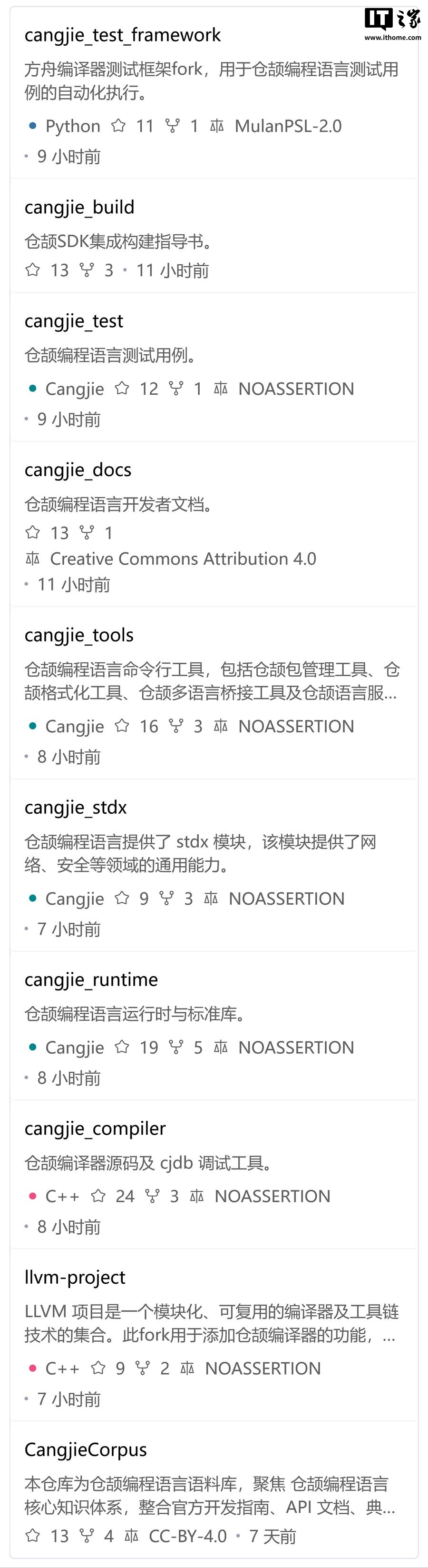 华为正式开源仓颉编程语言，含运行时、编译器等