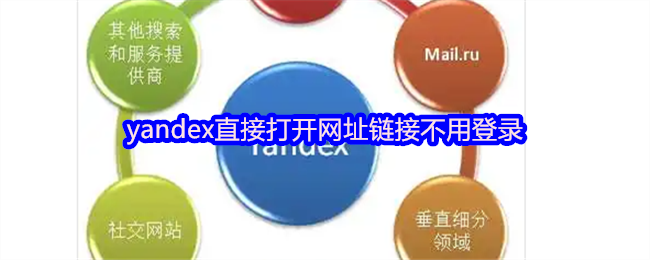 yandex直接打开网址链接不用登录