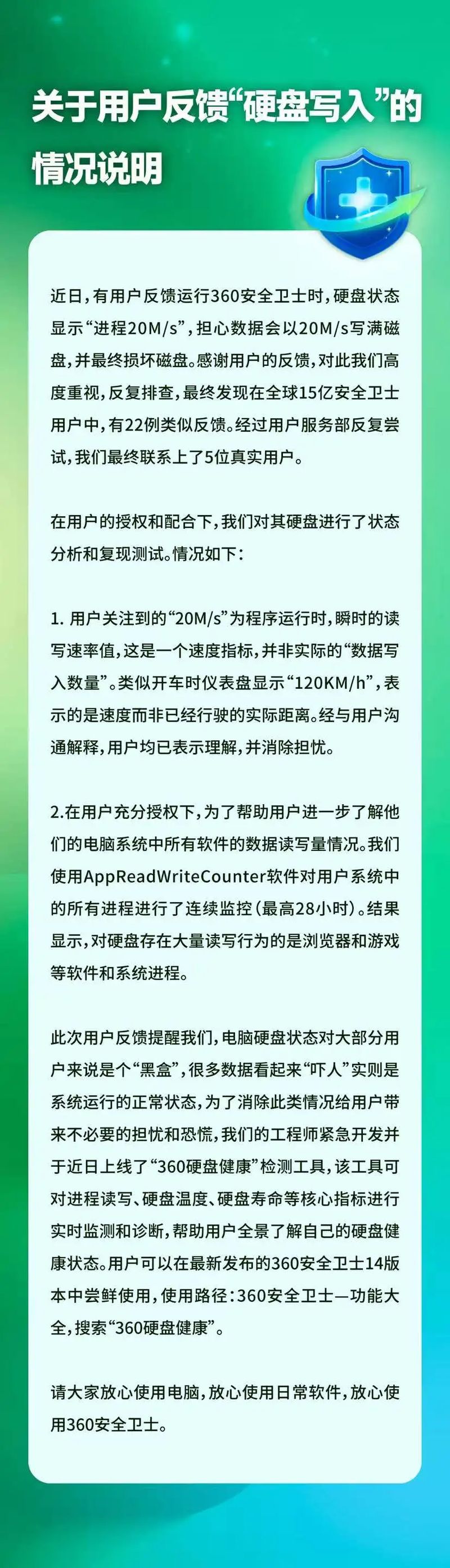 360 安全卫士发布情况说明，回应运行时硬盘状态显示“进程 20M/s”
