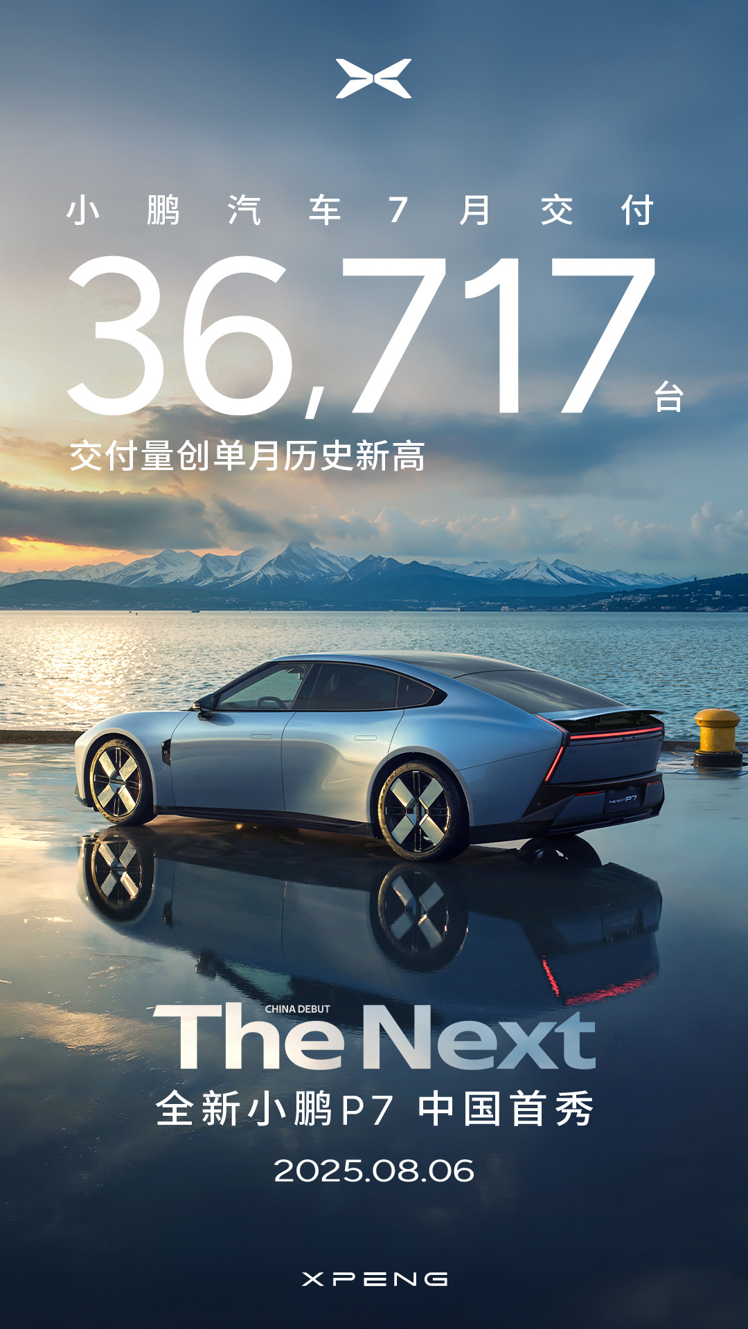 小鹏汽车 7 月交付 36717 辆同比增长 229% 创单月历史新高，今年累计 233906 辆同比增长 270%
