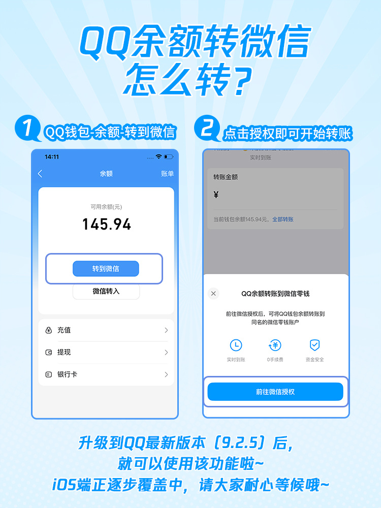 无需手续费，QQ 钱包余额官宣支持转到微信使用