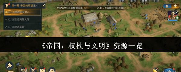 《帝国：权杖与文明》资源一览