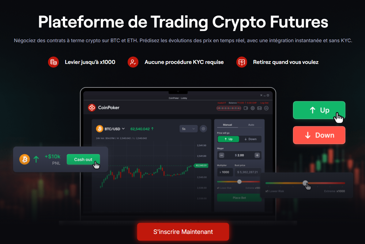 CoinFutures：最佳加密货币交易平台