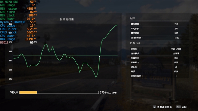 竟然相差30%！RX 9070 GRE vs RTX 5060 Ti 16GB最新驱动对比测试