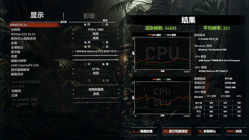 竟然相差30%！RX 9070 GRE vs RTX 5060 Ti 16GB最新驱动对比测试