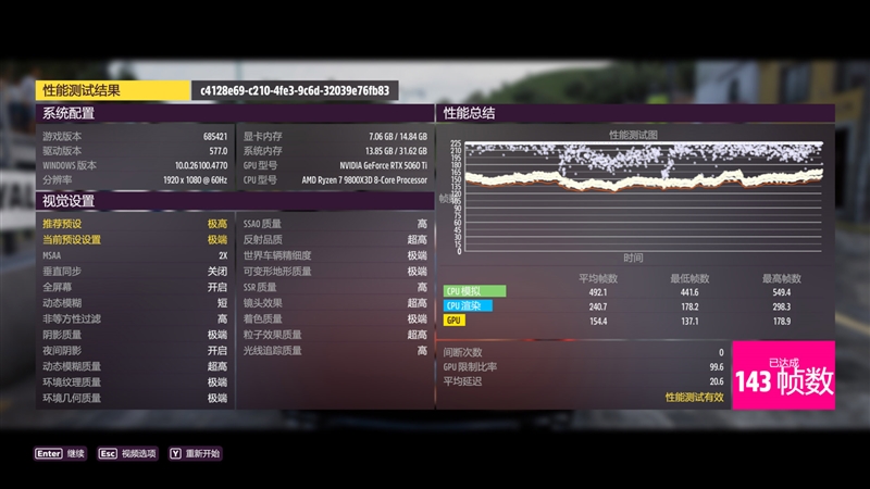 竟然相差30%！RX 9070 GRE vs RTX 5060 Ti 16GB最新驱动对比测试