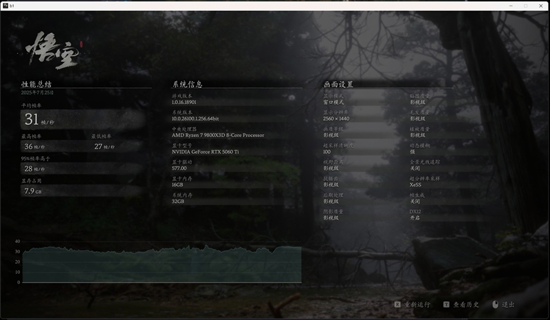 竟然相差30%！RX 9070 GRE vs RTX 5060 Ti 16GB最新驱动对比测试