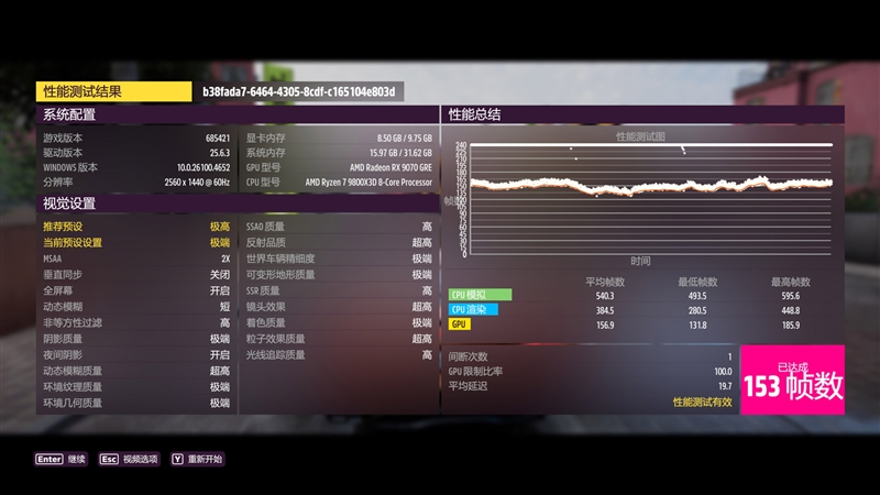 竟然相差30%！RX 9070 GRE vs RTX 5060 Ti 16GB最新驱动对比测试