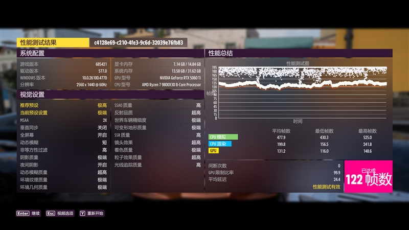 竟然相差30%！RX 9070 GRE vs RTX 5060 Ti 16GB最新驱动对比测试