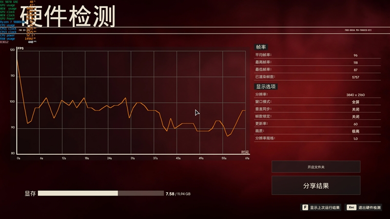竟然相差30%！RX 9070 GRE vs RTX 5060 Ti 16GB最新驱动对比测试