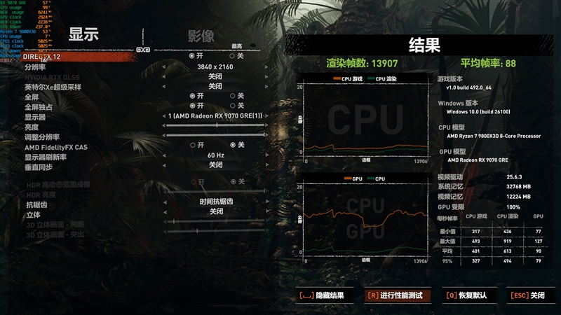 竟然相差30%！RX 9070 GRE vs RTX 5060 Ti 16GB最新驱动对比测试
