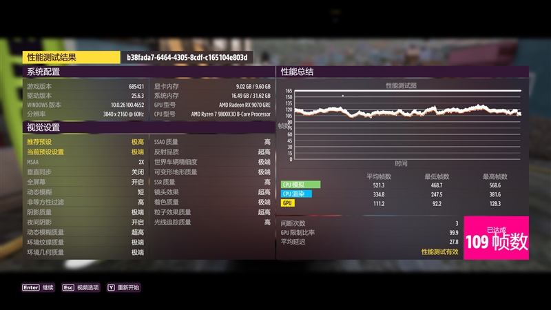 竟然相差30%！RX 9070 GRE vs RTX 5060 Ti 16GB最新驱动对比测试