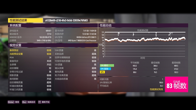 竟然相差30%！RX 9070 GRE vs RTX 5060 Ti 16GB最新驱动对比测试