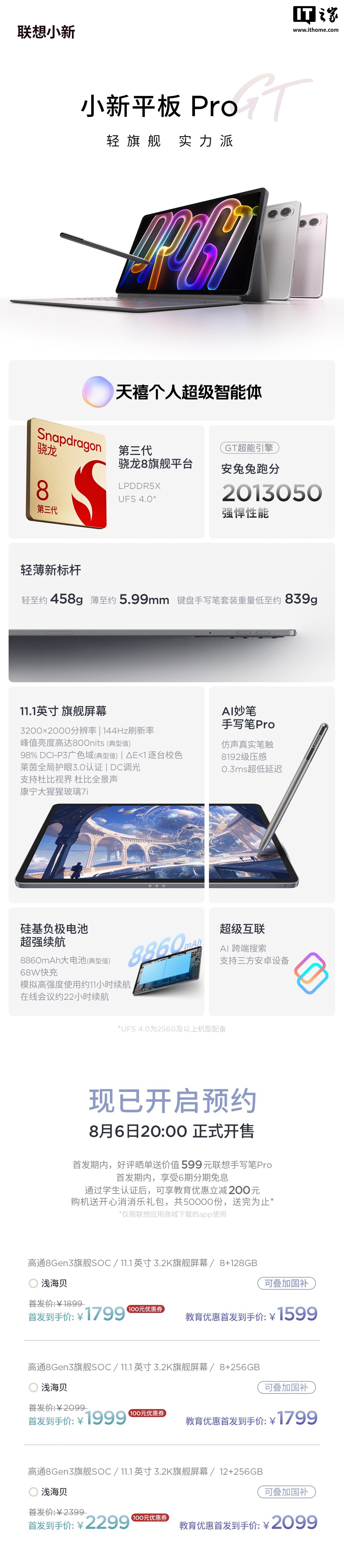 联想小新平板 Pro GT 开启预约：骁龙 8 Gen3 处理器、11.1 英寸屏，1799 元起