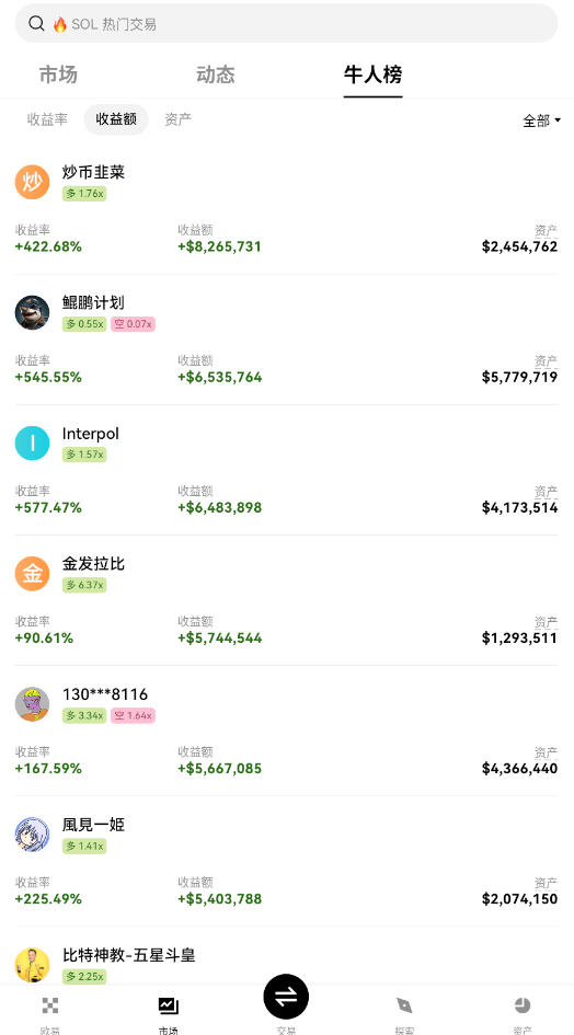 欧易okxUSDT交易所官方正版