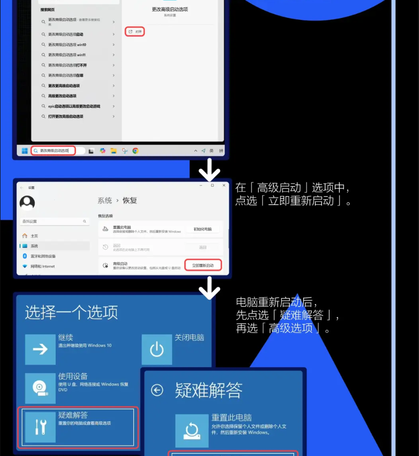 《战地6》开启安全启动方法介绍