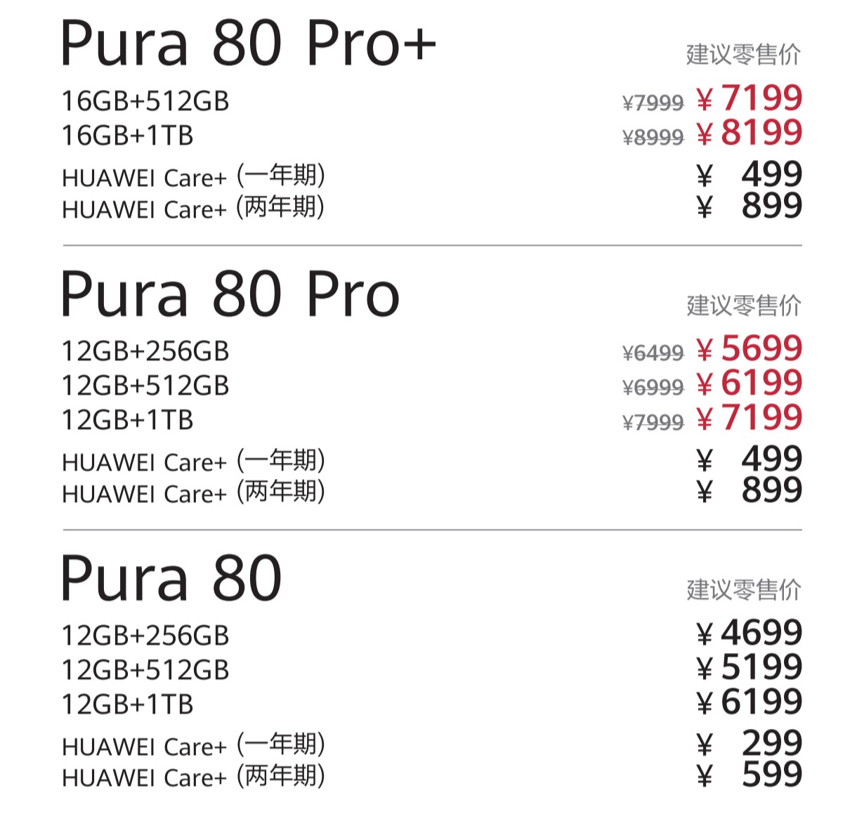 继 Mate 70 系列后，华为 Pura 80 Pro/Pro+ 手机官方降价 800 元
