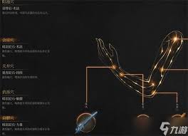 明末渊虚之羽法师无脑轮椅流加点方法