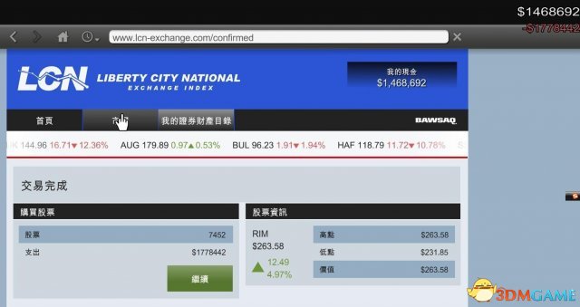 GTA5炒股刷钱教程 侠盗猎车5怎么炒股赚钱