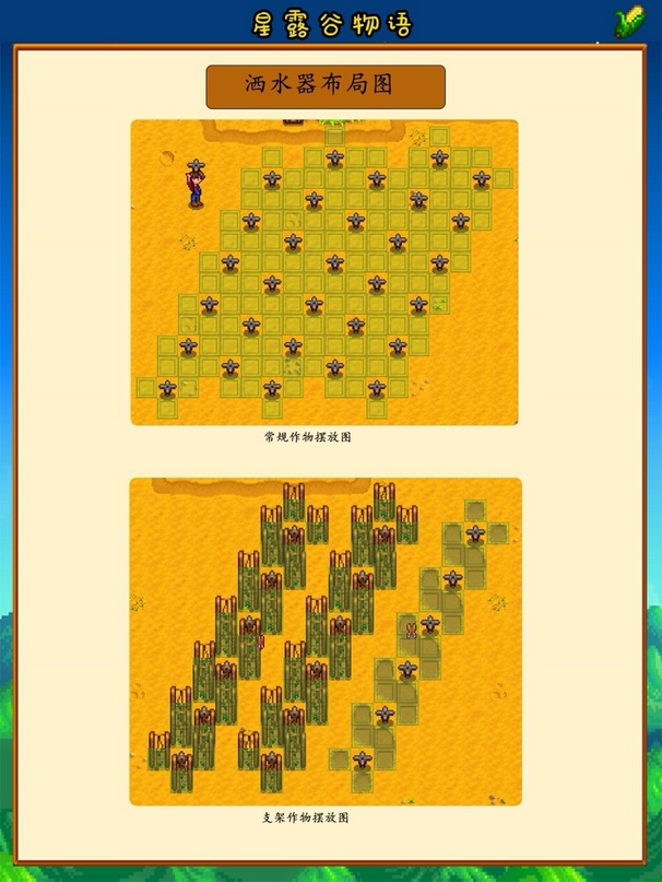 《星露谷物语》保姆级新手攻略分享