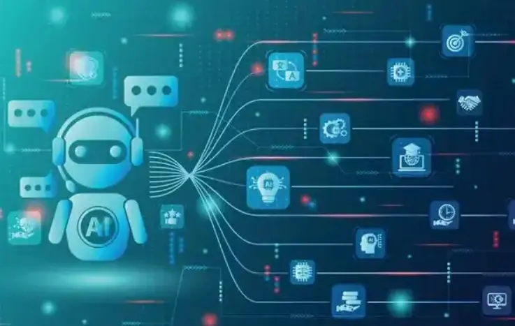 2025 年的 Agentic Finance 生态图景