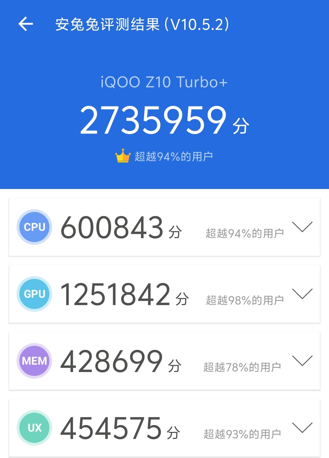 性能续航这次真的全拉满！iQOO Z10 Turbo+新机全面评测