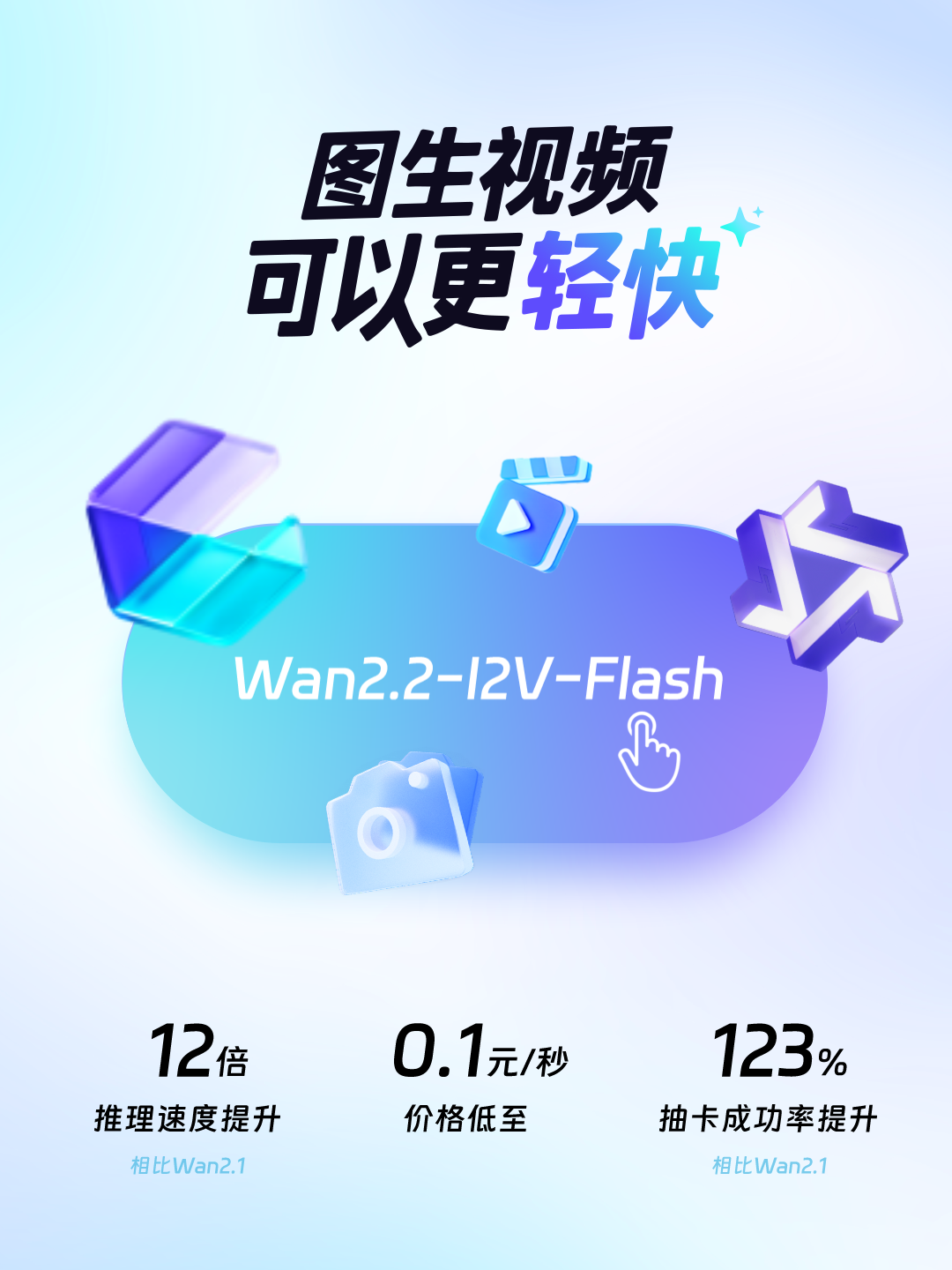 阿里发布通义 Wan2.2-I2V-Flash 模型：推理速度比 Wan2.1 提升 12 倍，图生视频更轻快