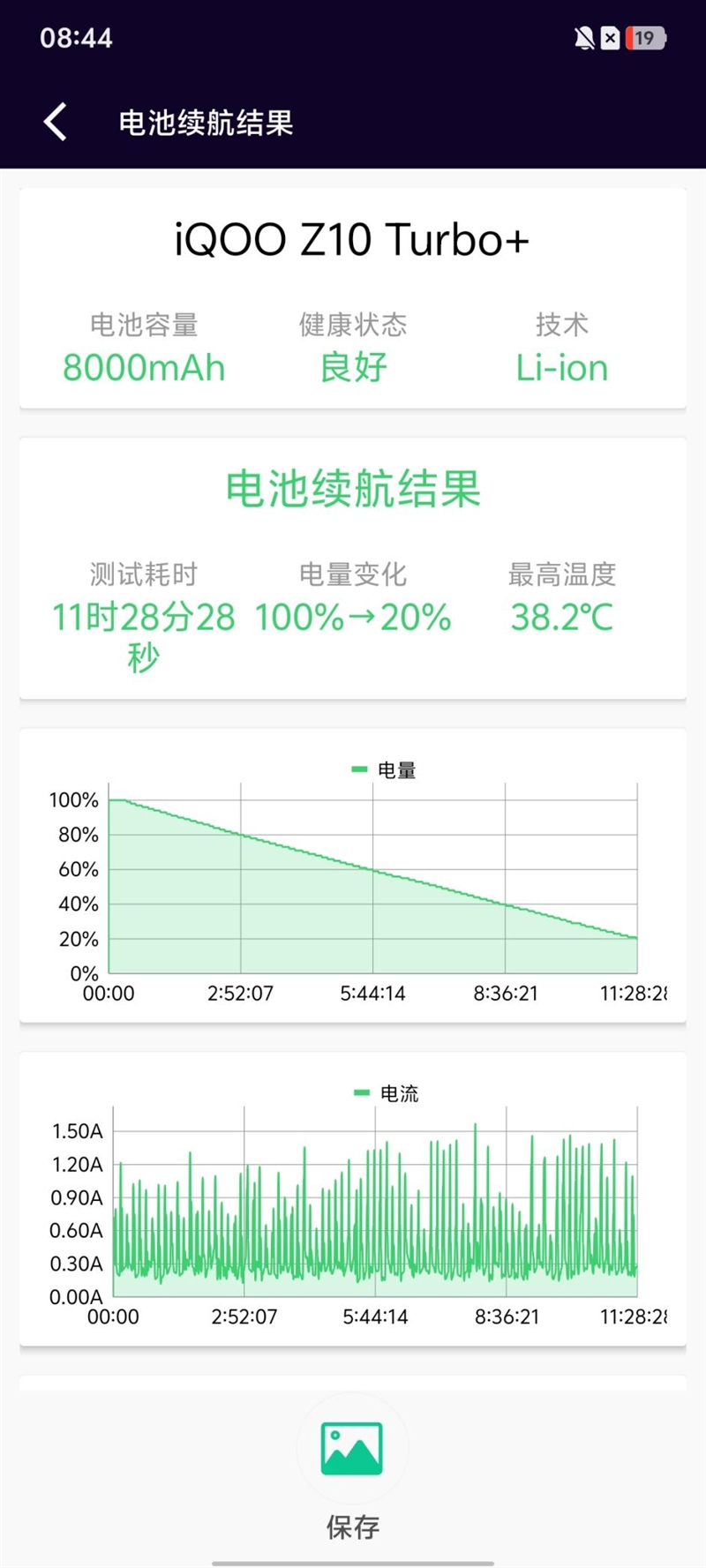 性能续航全到位！iQOO Z10 Turbo+评测：实现全天游戏自由的电竞新卷王