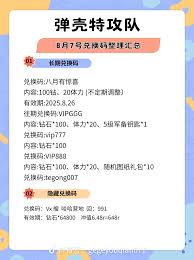 弹壳特攻队2025年8月兑换码是什么