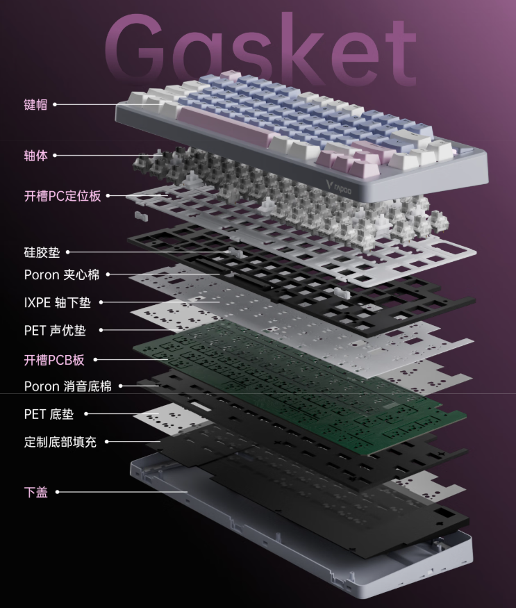 三模客制化 雷柏V700DIY-75评测：7层填充造就的无线客制化新标杆