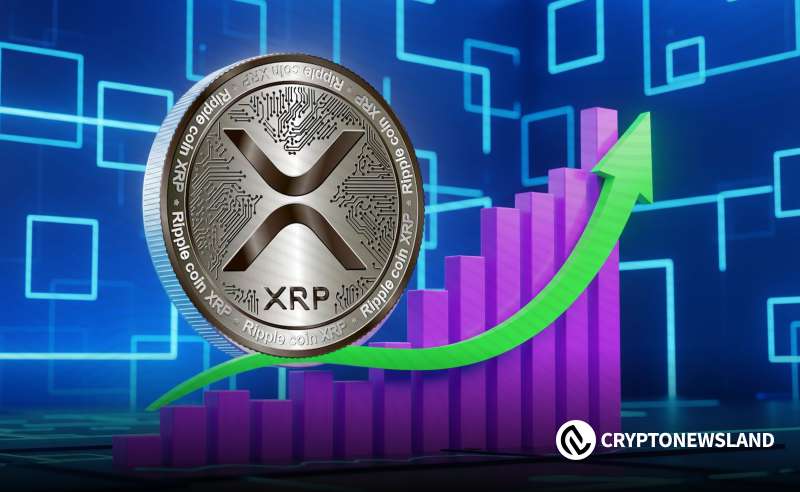 山寨币XRP可能从这里上涨超过188%，将XRP价格推至9.63美元的历史新高