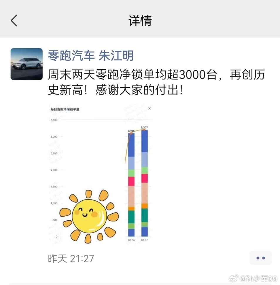 零跑汽车朱江明：周末两天净锁单均超 3000 台，再创历史新高